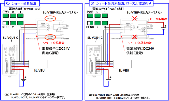 SL-VGU1-CとSL-VTBP4を使用。E-5が表示されます。原因と対策は? SL-VGU1-CとSL-VTBP4を使用。E-5が表示されます。原因と対策は?